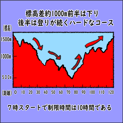 おばランナー⑫_003