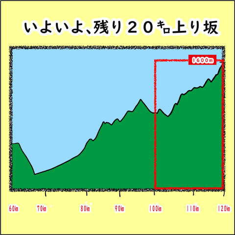 おばランナー⑮_004
