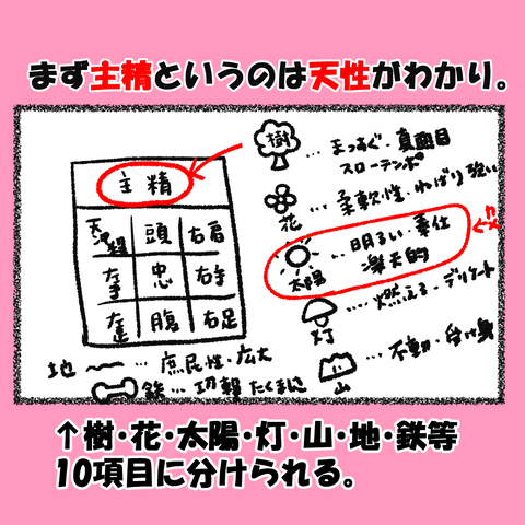 占い②_006