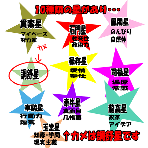 占い②_009