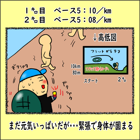 ランナーであるために④_004