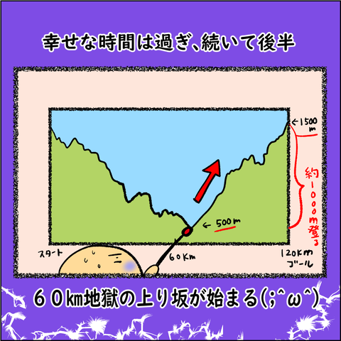 おばランナー⑭_002