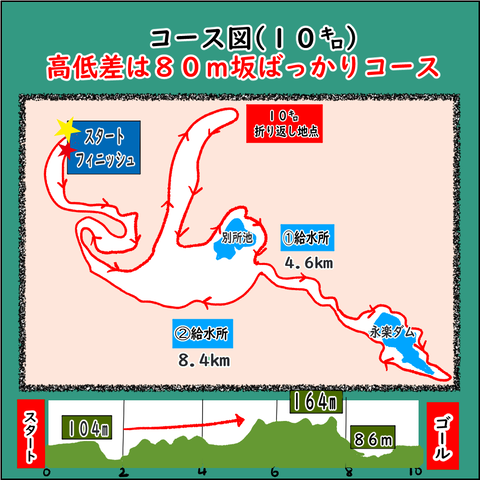 ランナーであるために③_003