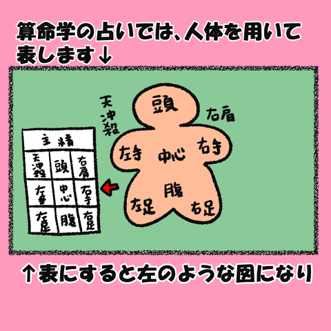 占い②_005