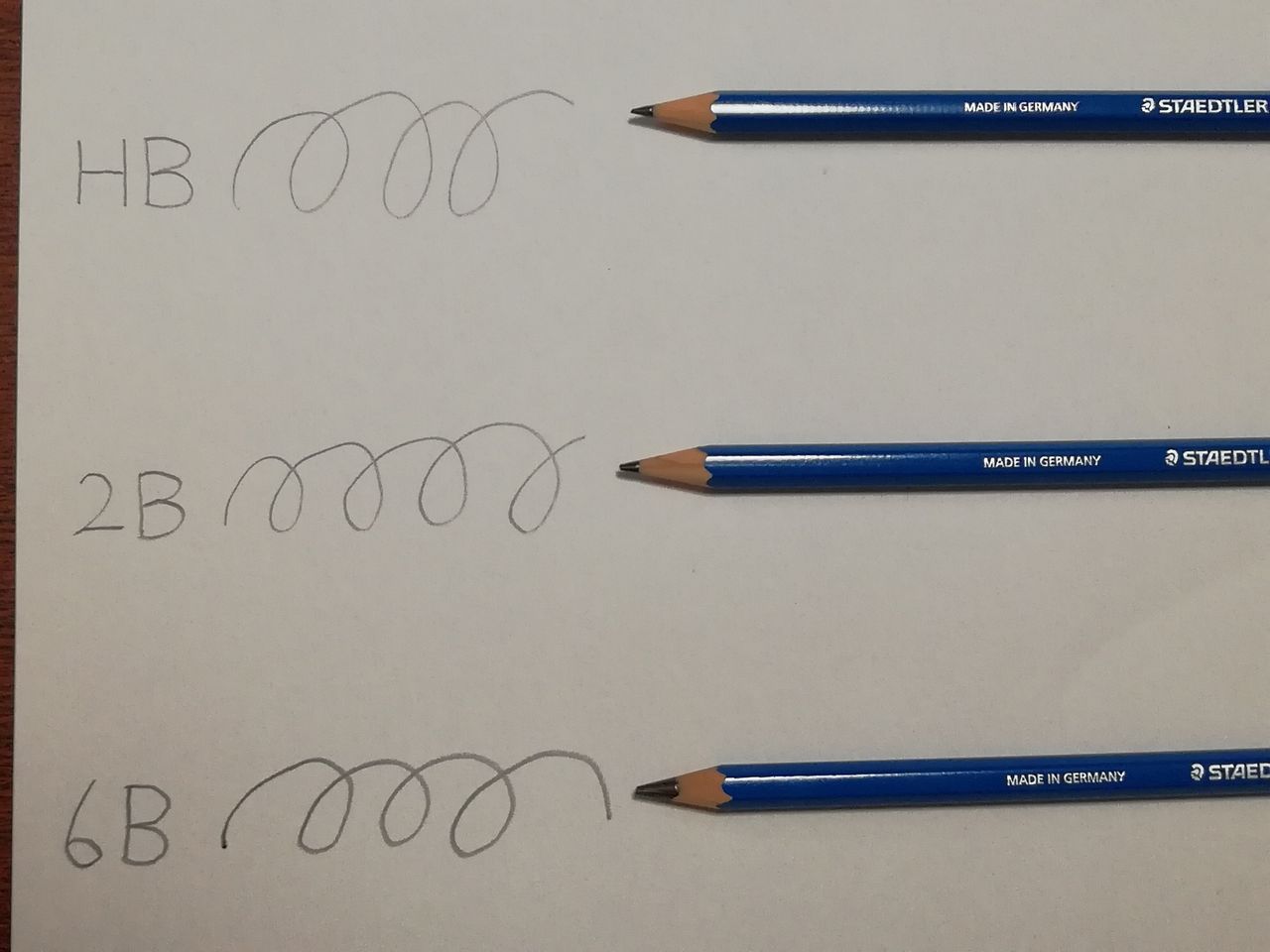 鉛筆を削って学べること 1枚のメモが世界を変えた 鉛筆を削って学べること 1枚のメモが世界を変えた