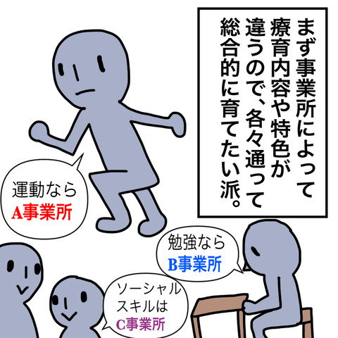 イラスト2