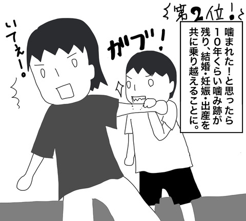 毛3