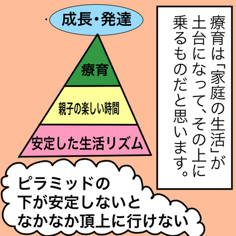 イラスト6