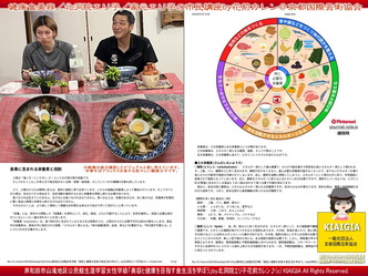 生涯学習~健康食と美容/家元エリ子画像
▼画像クリックで1280x960pxlsに拡大@北洞院エリ子花前カレン 生涯学習~健康食と美容/家元エリ子画像
▼画像クリックで1280x960pxlsに拡大@北洞院エリ子花前カレン