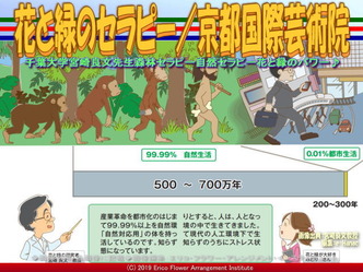 花と緑のセラピー(4)/京都国際芸術院画像01
▼画像クリックで640x480pxlsに拡大@エリ子花前カレン 花と緑のセラピー(4)/京都国際芸術院画像01
▼画像クリックで640x480pxlsに拡大@エリ子花前カレン