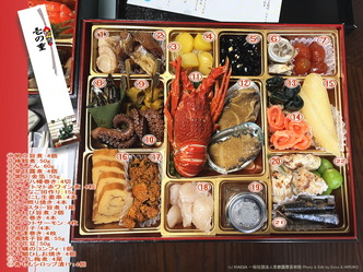 おせち2022遠音近音(2)/京都国際芸術協会画像02
▼画像クリックで1280x960pxlsに拡大@北洞院エリ子花前カレン おせち2022遠音近音(2)/京都国際芸術協会画像02
▼画像クリックで1280x960pxlsに拡大@北洞院エリ子花前カレン