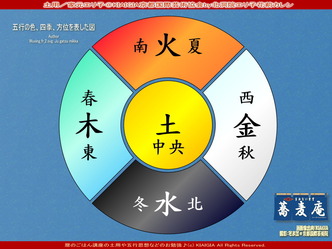 土用(2)/家元エリ子@KIAIGIA画像01
▼画像クリックで1280x960pxlsに拡大@北洞院エリ子花前カレン 土用(2)/家元エリ子@KIAIGIA画像01
▼画像クリックで1280x960pxlsに拡大@北洞院エリ子花前カレン