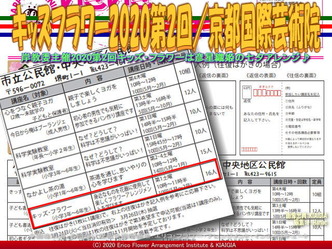 キッズフラワー2020第2回/京都国際芸術院画像02
▼画像クリックで640x480pxlsに拡大@北洞院エリ子花前カレン キッズフラワー2020第2回/京都国際芸術院画像02
▼画像クリックで640x480pxlsに拡大@北洞院エリ子花前カレン