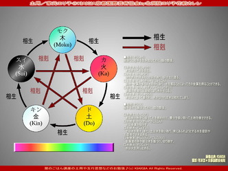 土用(5)/家元エリ子@KIAIGIA画像01
▼画像クリックで1280x960pxlsに拡大@北洞院エリ子花前カレン 土用(5)/家元エリ子@KIAIGIA画像01
▼画像クリックで1280x960pxlsに拡大@北洞院エリ子花前カレン