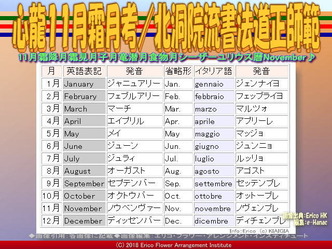 心龍11月霜月考(5)/北洞院流書法道正師範画像01
▼画像クリックで640x480pxlsに拡大@エリ子花前カレン 心龍11月霜月考(5)/北洞院流書法道正師範画像01
▼画像クリックで640x480pxlsに拡大@エリ子花前カレン