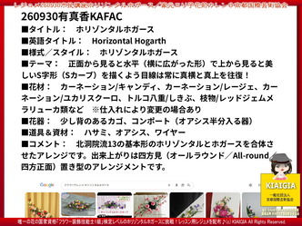 レジュメ260930市民講座ホリゾンタルホガース(2)／家元エリ子の生涯学習画像01
▼画像クリックで1280x960pxlsに拡大＠北洞院エリ子花前カレン