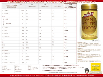 バンホーテンココアの成分は健康と美容に良いと信じて飲んでますッ♪画像
▼画像クリックで1280x960pxlsに拡大@北洞院エリ子花前カレン バンホーテンココアの成分は健康と美容に良いと信じて飲んでますッ♪画像
▼画像クリックで1280x960pxlsに拡大@北洞院エリ子花前カレン