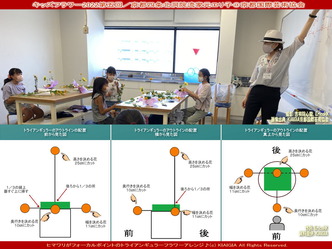 キッズフラワー2022第五回(4)/花前カレン画像01
▼画像クリックで長辺1280x短辺960pxlsに拡大@北洞院エリ子花前カレン キッズフラワー2022第五回(4)/花前カレン画像01
▼画像クリックで長辺1280x短辺960pxlsに拡大@北洞院エリ子花前カレン
