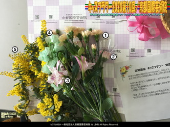 キッズフラワー2020第10回/京都国際芸術院画像02
▼画像クリックで1280x960pxlsに拡大@北洞院エリ子花前カレン キッズフラワー2020第10回/京都国際芸術院画像02
▼画像クリックで1280x960pxlsに拡大@北洞院エリ子花前カレン