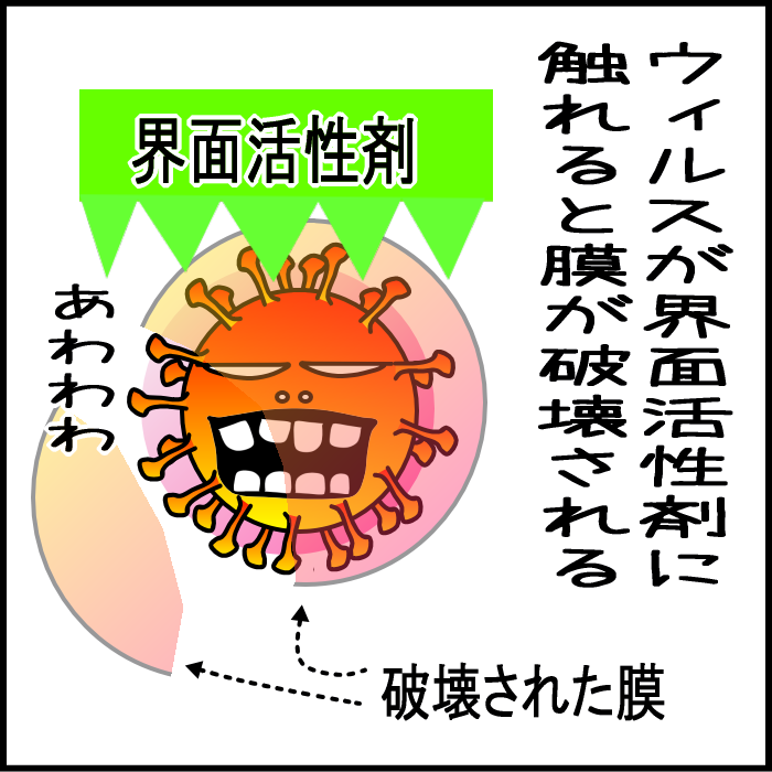 10円以下のコストで作るモノ用消毒液09