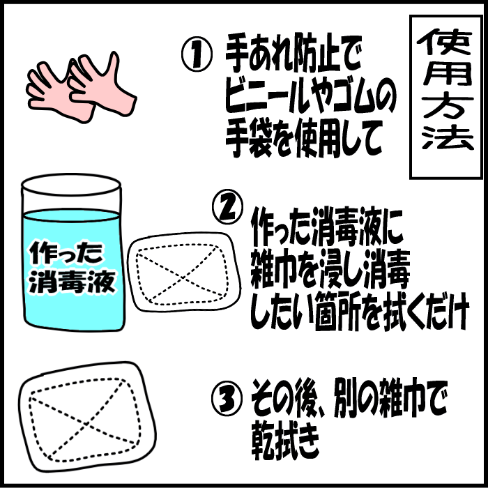 10円以下のコストで作るモノ用消毒液07