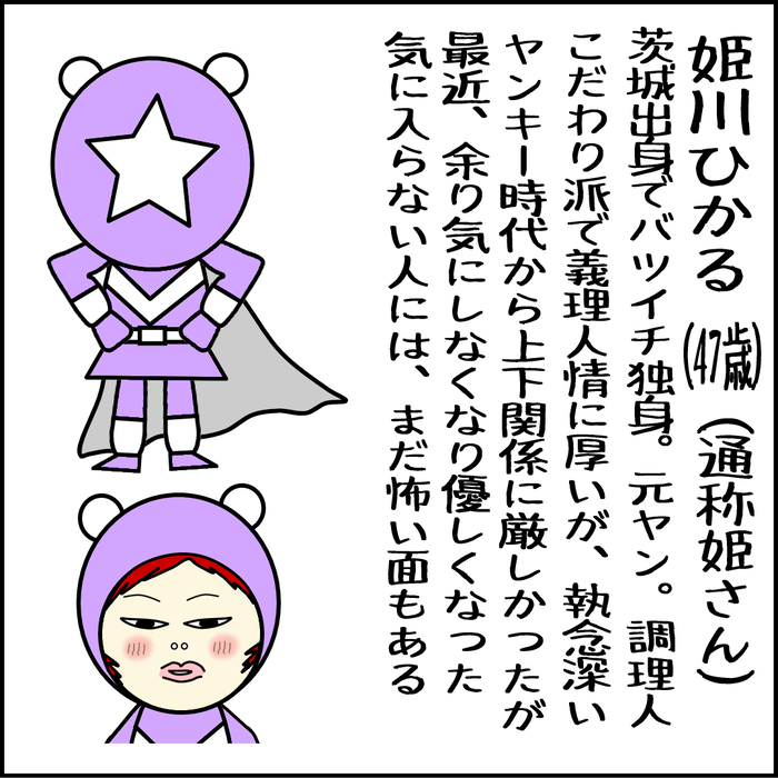 Pガールズ戦隊　姫さんプロフィール