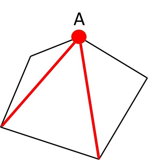 多角形の内角の和はなぜ ｎ ２ のぶちゃん先生の花まる教室