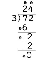 dh