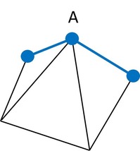 angle2