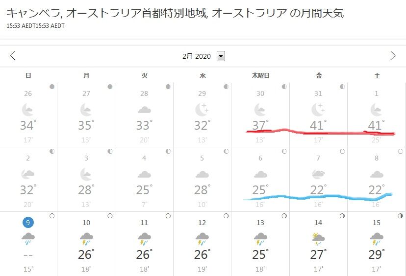 灼熱ランのつもりが恵みの雨天ラン 豪合宿 ハナぽんのランニング日記