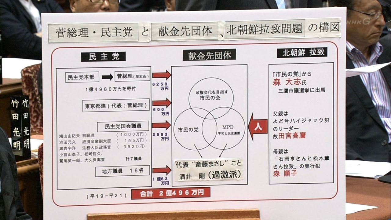 天花繚乱 記事 サイト紹介
