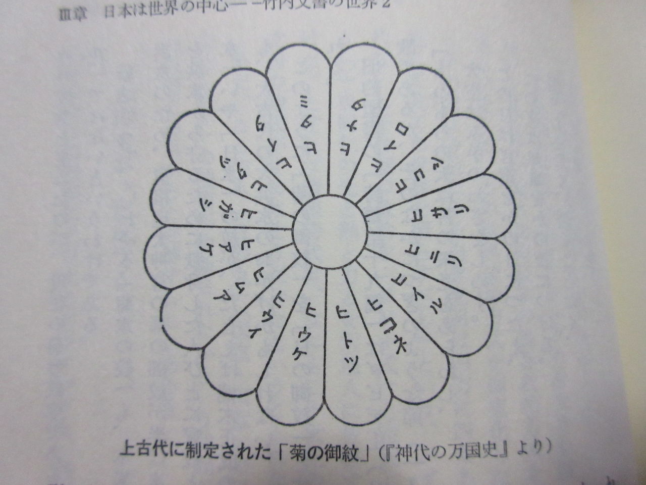 竹内文書の菊紋考 家紋研究者