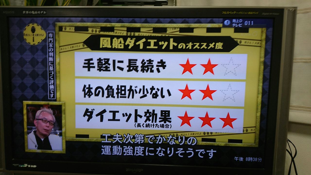 所さん 大変ですよ 風船 ダイエット放映されました 花谷接骨院の院長日記 Part 所さん 大変ですよ 風船 ダイエット放映されました 花谷接骨院の院長日記 Part