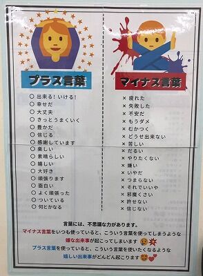 プラスになる言葉 花谷接骨院の院長日記 Part プラスになる言葉 花谷接骨院の院長日記 Part