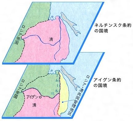 ネルチンスク条約