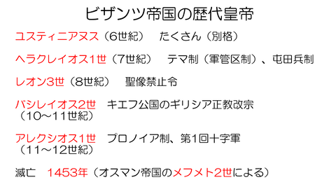 ビザンツ帝国の歴代皇帝