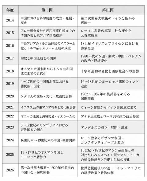 ChatGPT Image 2026年9月16日 17_16_51
