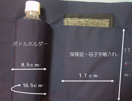 手作りマザーズバッグにペットボトルホルダー 手作りバッグ 作り方のコツ