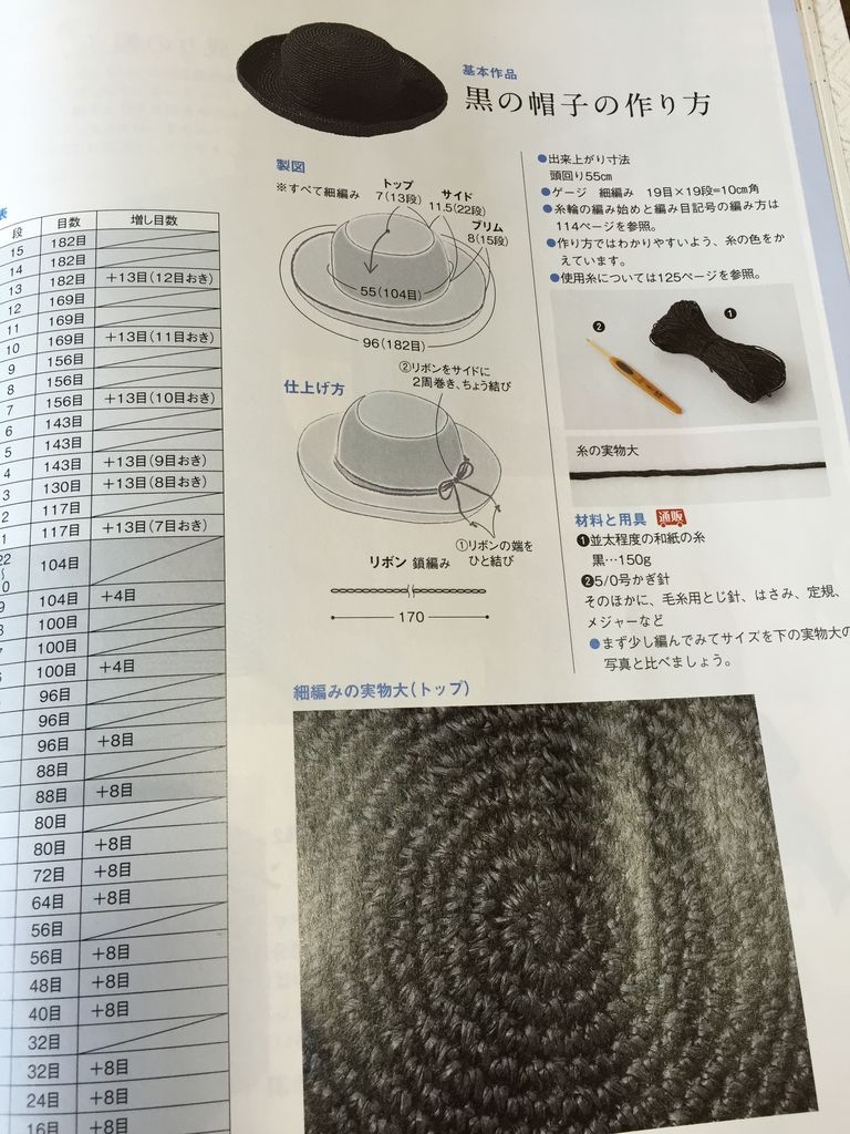 ペーパーヤーン 帽子 編み図 ペーパーヤーン 帽子 編み図