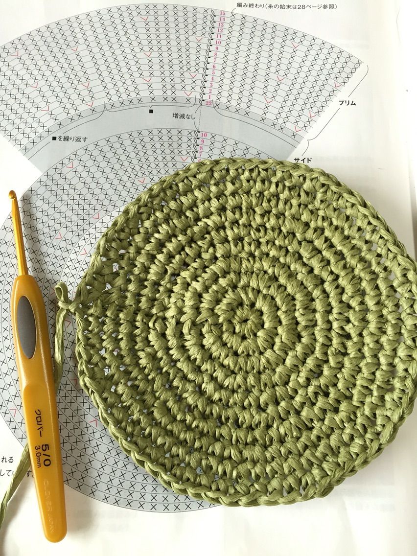 オレンジの帽子 をモスグリーンで を編みます 趣味のハンドメイド オレンジの帽子 をモスグリーンで を編みます 趣味のハンドメイド
