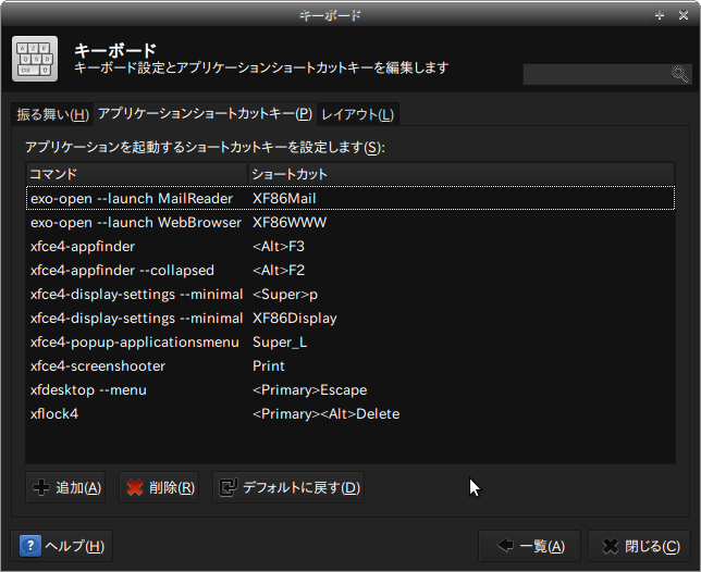 Xfceのアプリケーションメニューのカスタマイズ 反動のアレコレmemo