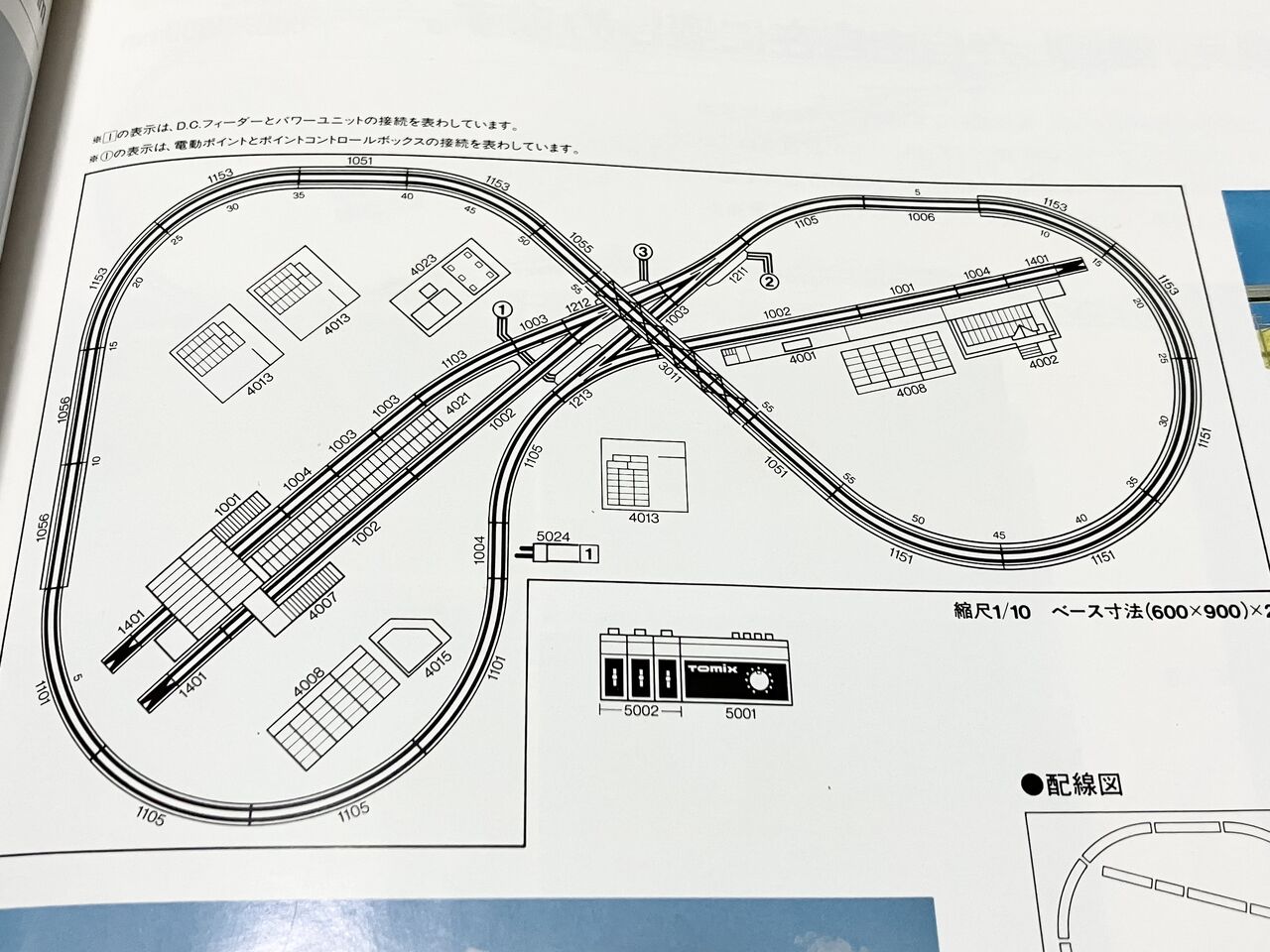 初めて作ったレイアウトの思い出と考察 : ハンドル屋の娯楽室