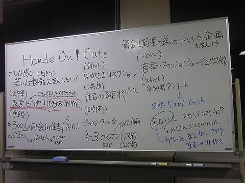 SH3B0309