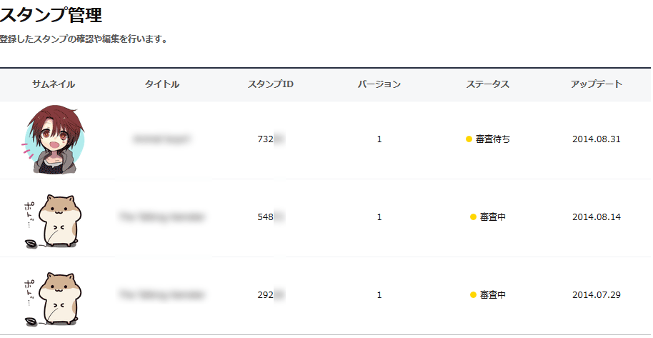 その１３ 新しいスタンプを申請する話 Lineスタンプを作っていくぶろぐ