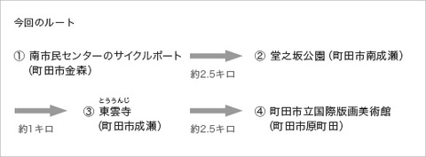 d7a0b89b-s