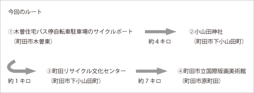 名称未設定-3