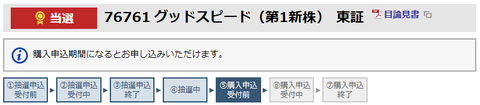 IPO グッドスピード 当選