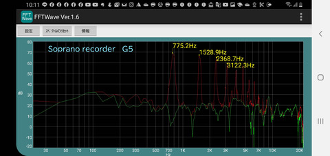 ソプラノリコーダー　スペクトルFFT
