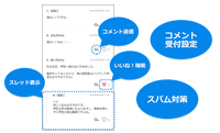 a29714f2