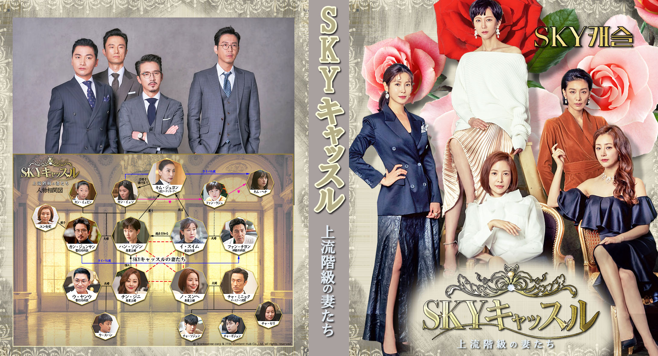 レンタルDVD全18巻 SKYキャッスル～上流階級の妻たち～ スカイ